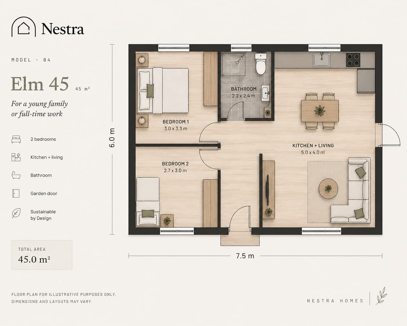Elm 45 floor plan — 7.5 × 6.0 m two-bedroom layout with bathroom and garden door.