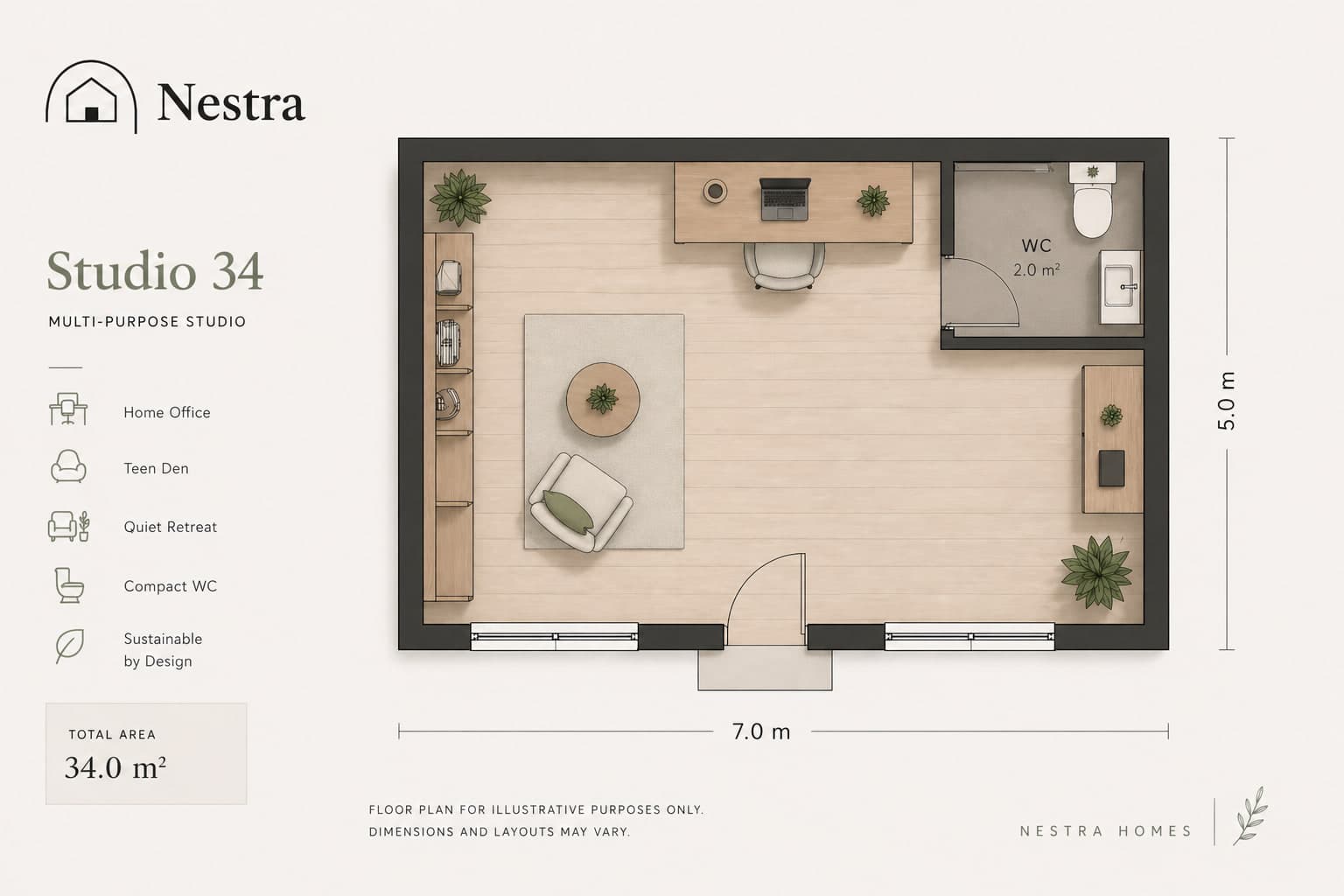 Studio 34 floor plan — 7.0 × 5.0 m multi-purpose studio with a 2.0 m² compact WC, shelving and a desk.